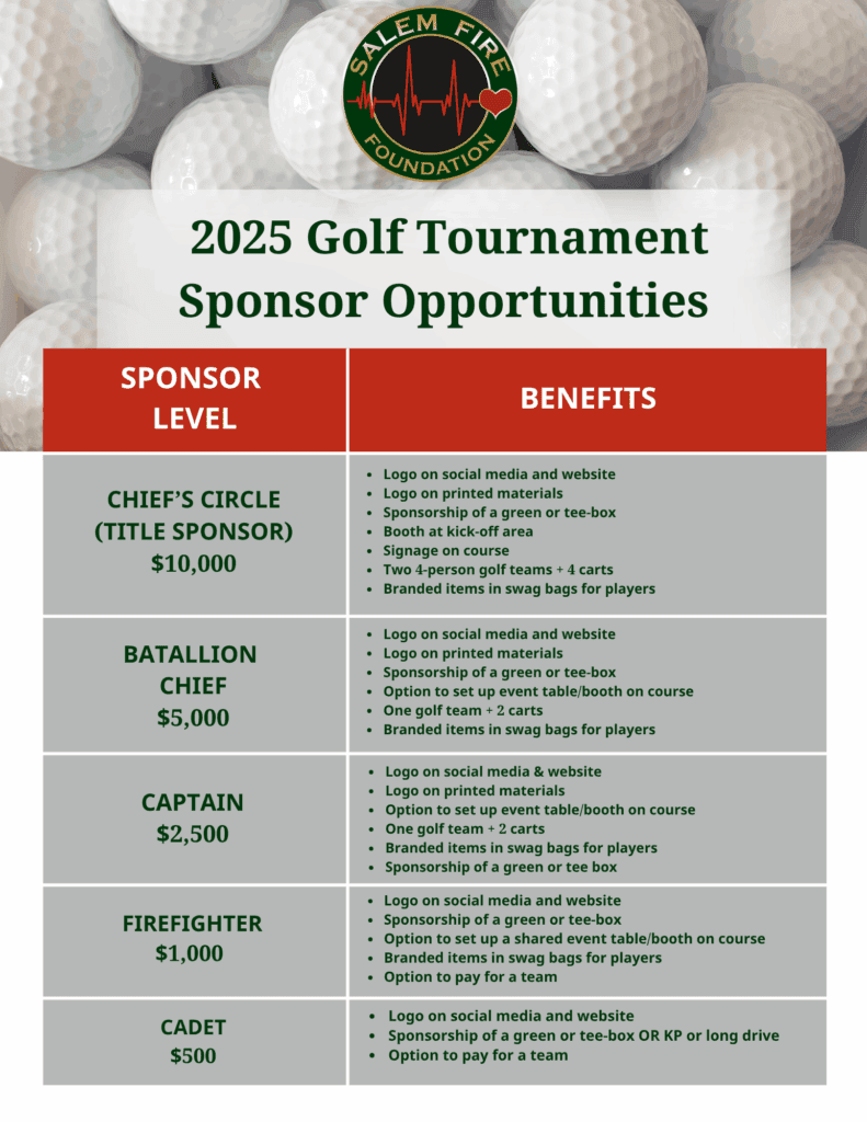 2025 golf sponsorship levels